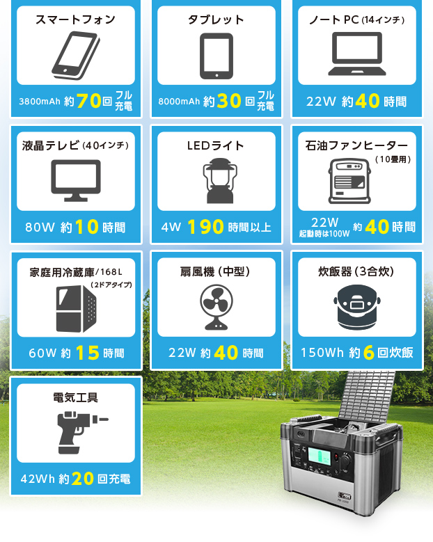 大容量ポータブル電源【電池くん】